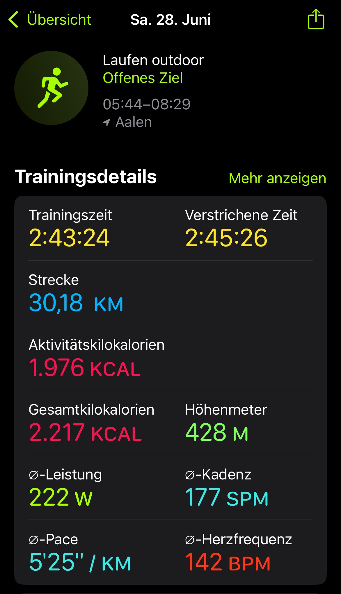 Lauf am 2025-06-28