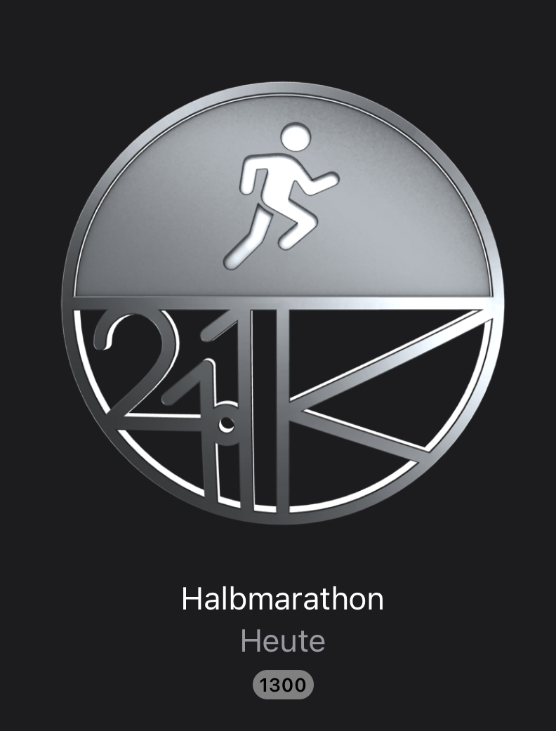 6.000+ km hinter mir