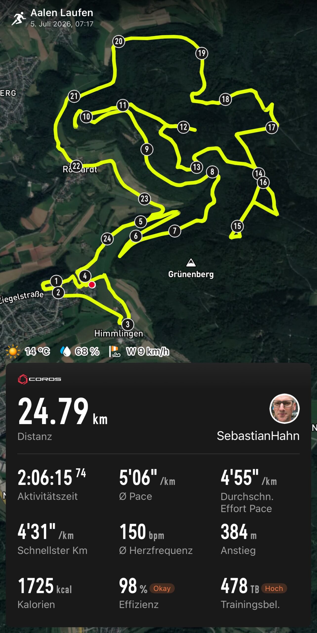 4.000+ Kilometer und ein Pausentag